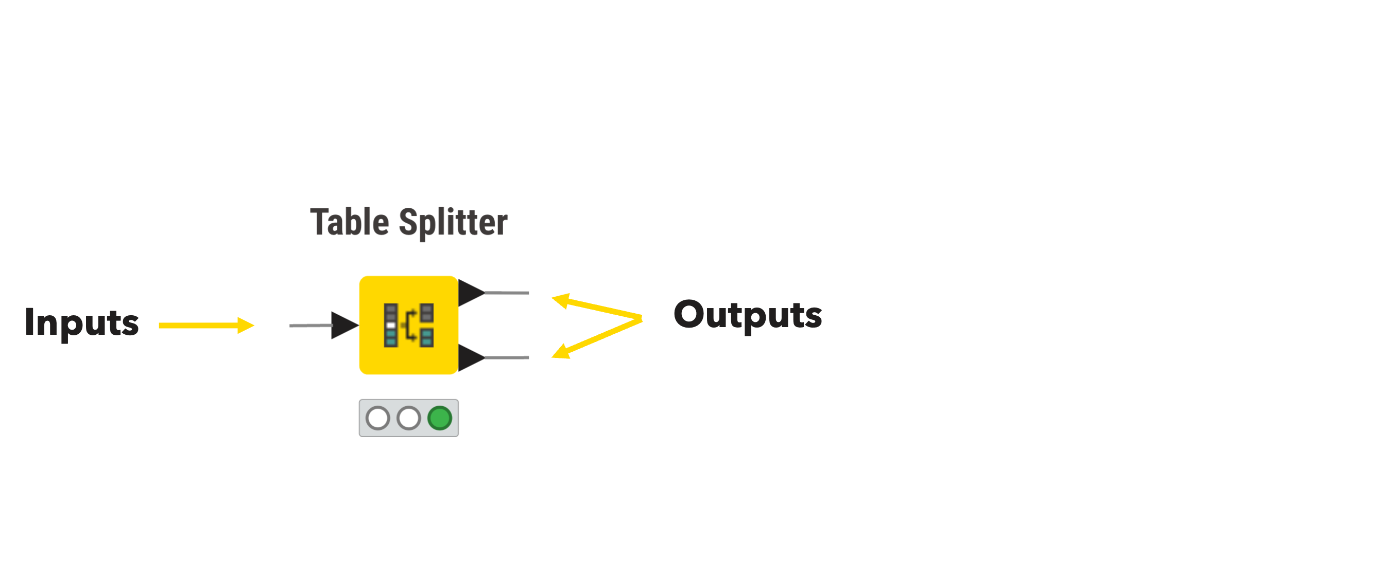 Output port