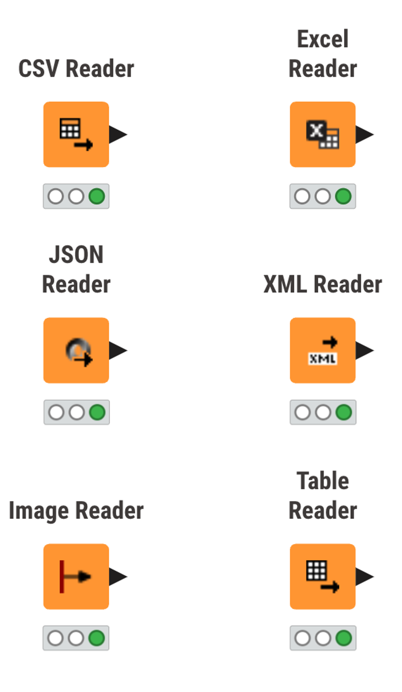Reader nodes