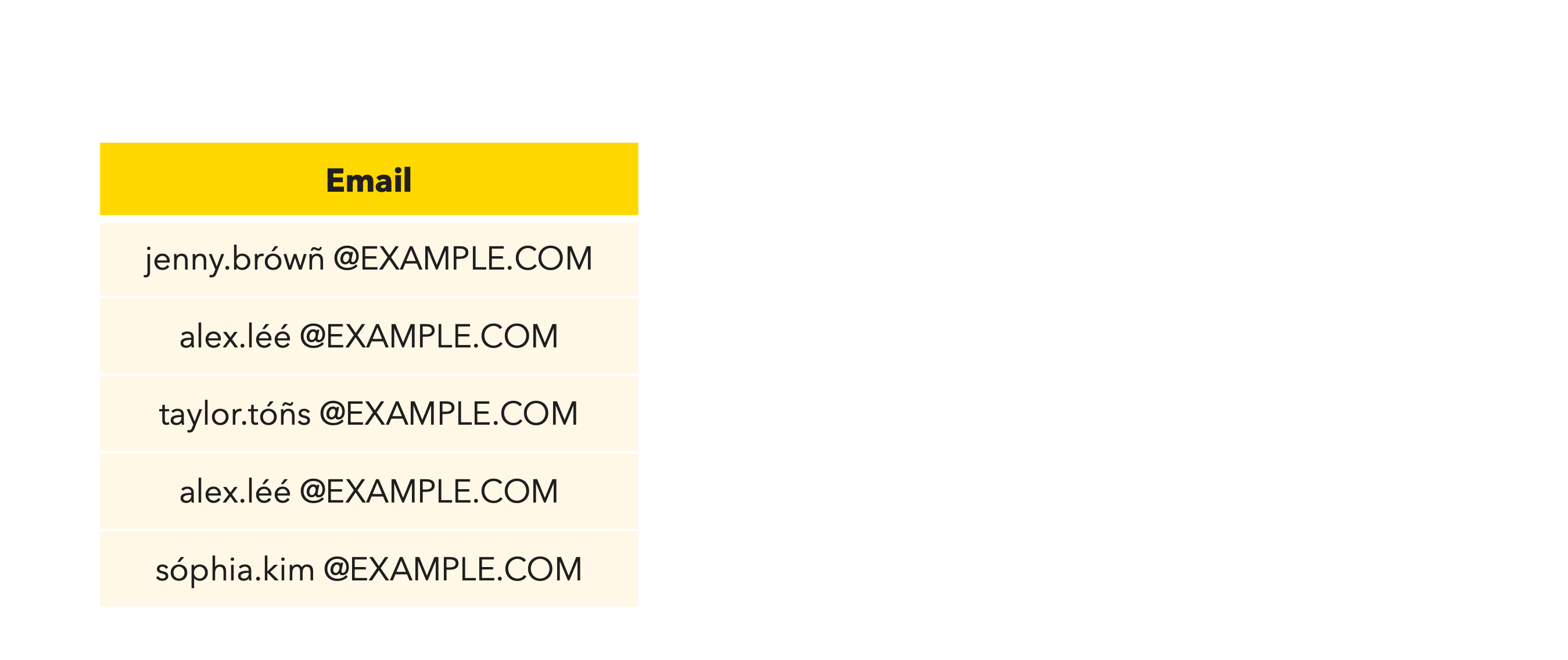 Email