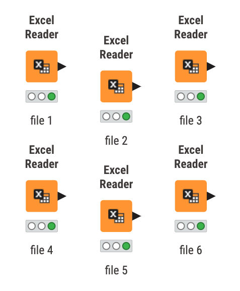 Multiple Excel Reader nodes