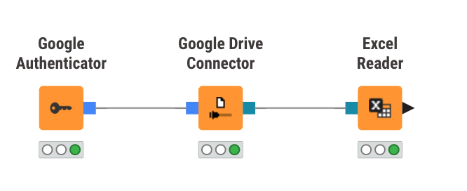 Connect to Google Drive