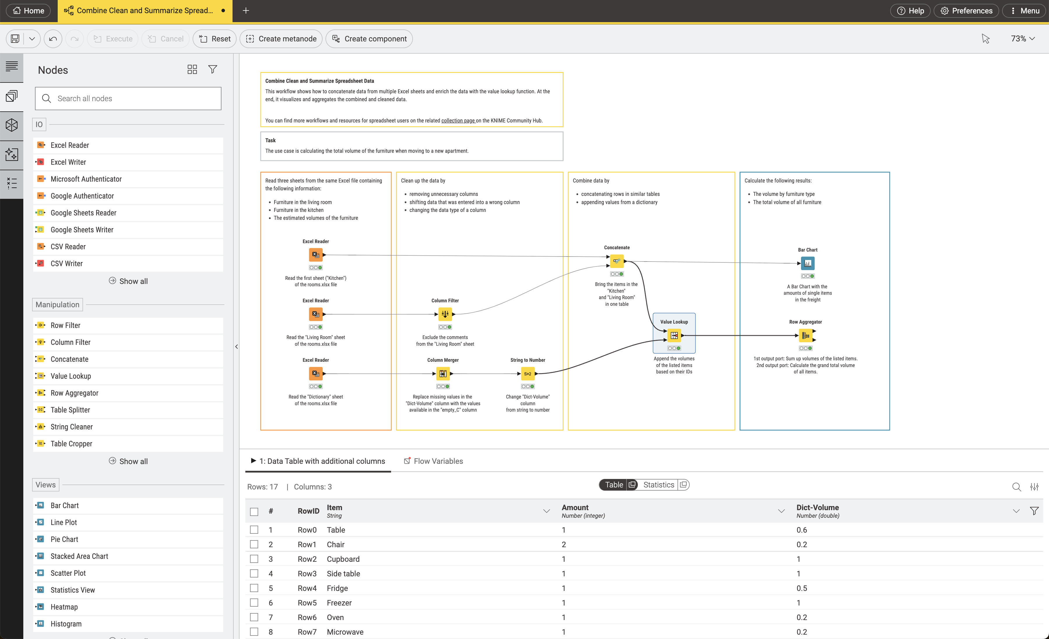 KNIME UI