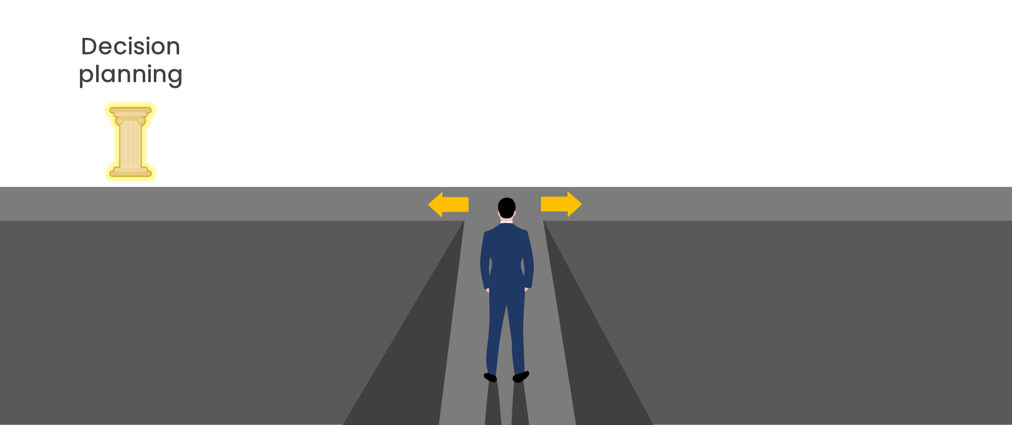 The image depicts a pillar labeled "Decision planning," highlighted in gold. A person in a suit stands facing a split path with yellow arrows pointing towards the highlighted pillar. The path represents a decision-making process, emphasizing the importance of planning the decision.