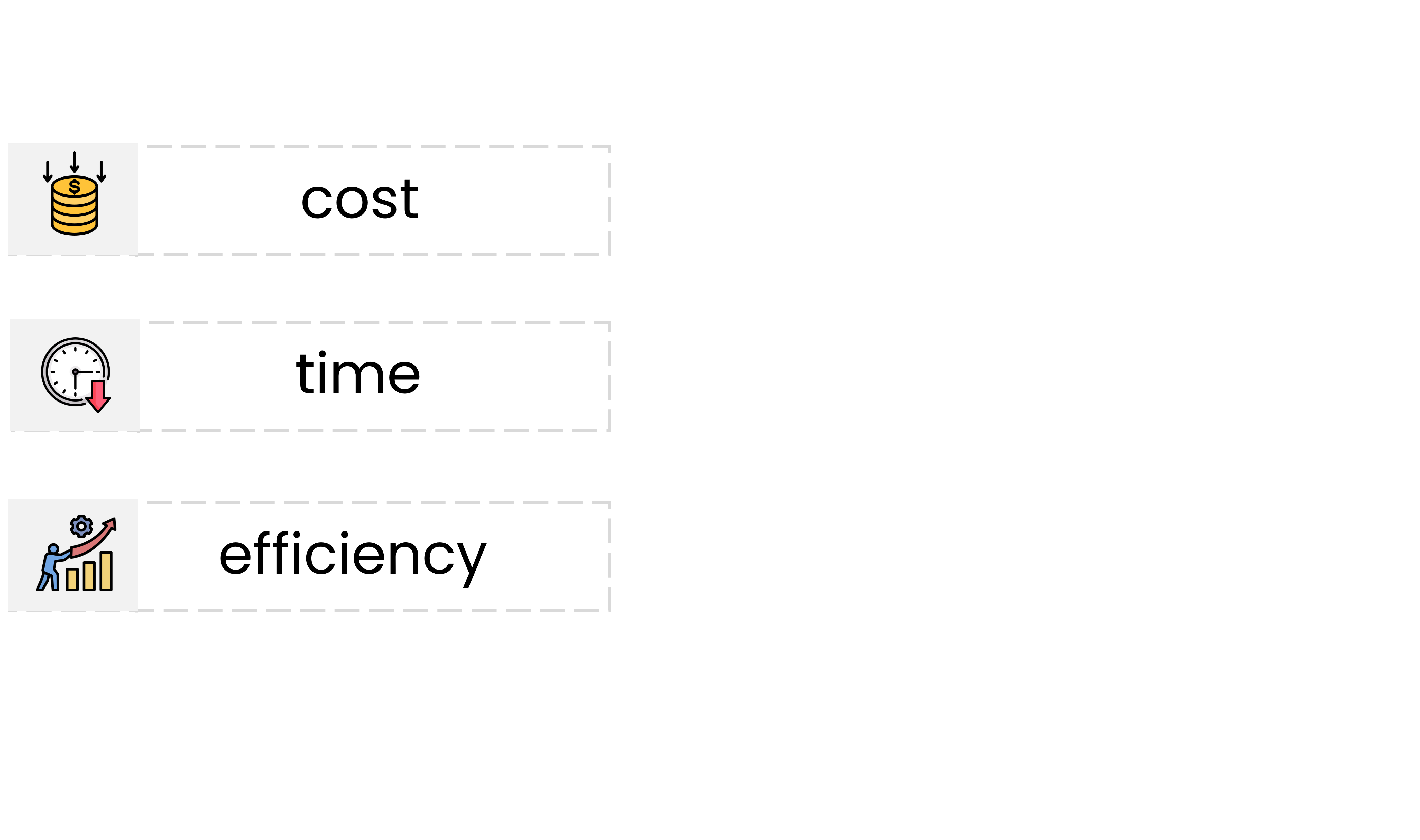 An icon of a growing bar graphs, an upward arrow and the label efficiency