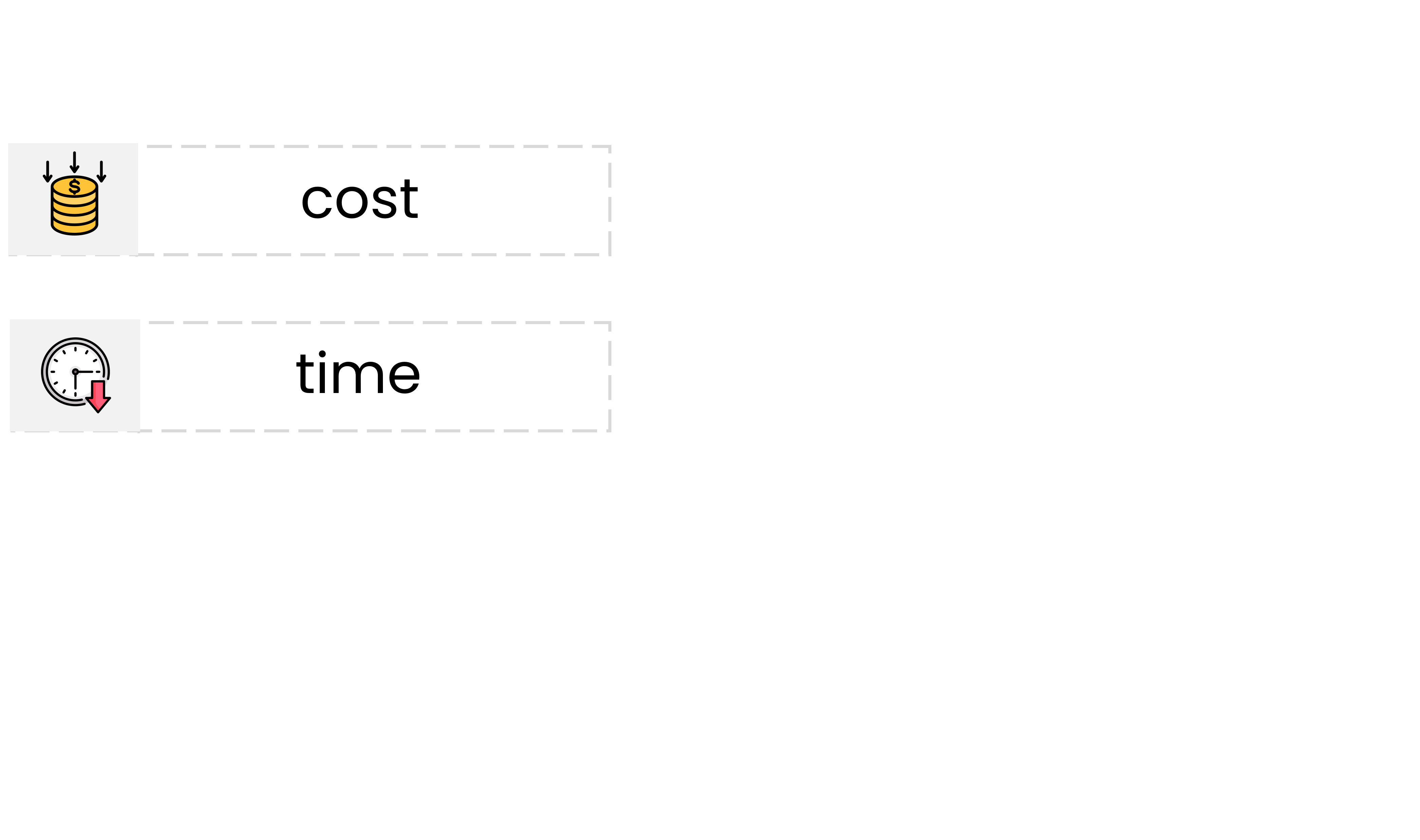 An icon of a clock and the label time