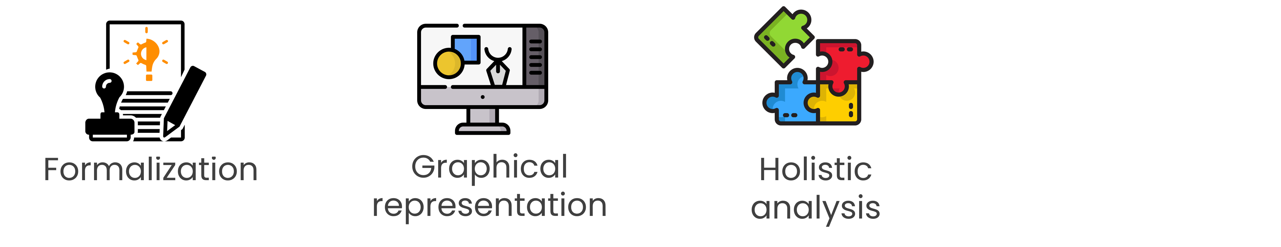 Icon representing holistic analysis, featuring a four-piece puzzle. The word "Holistic analysis" is written below the icon