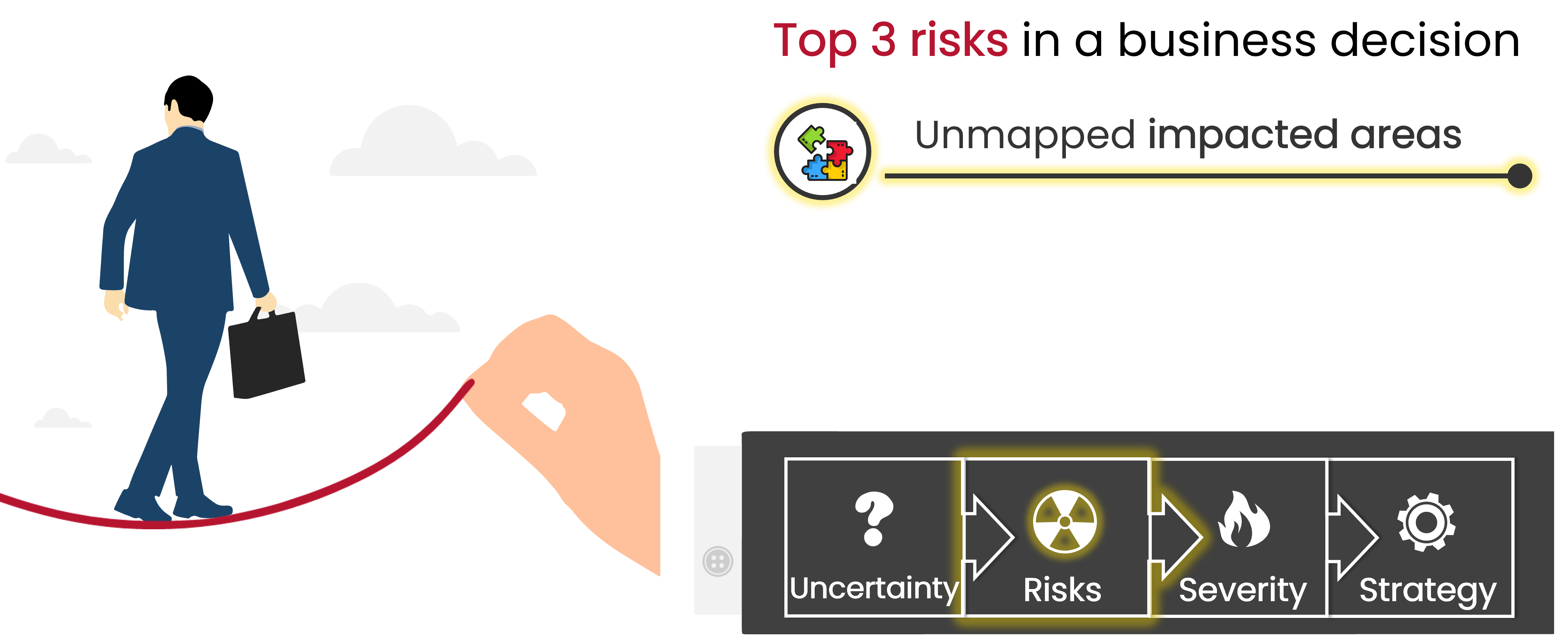 A person in a business suit walking on a tightrope while holding a briefcase. A giant hand is holding the tightrope. The background is minimal, with a few clouds. on the giant arm the label risk is highlighted