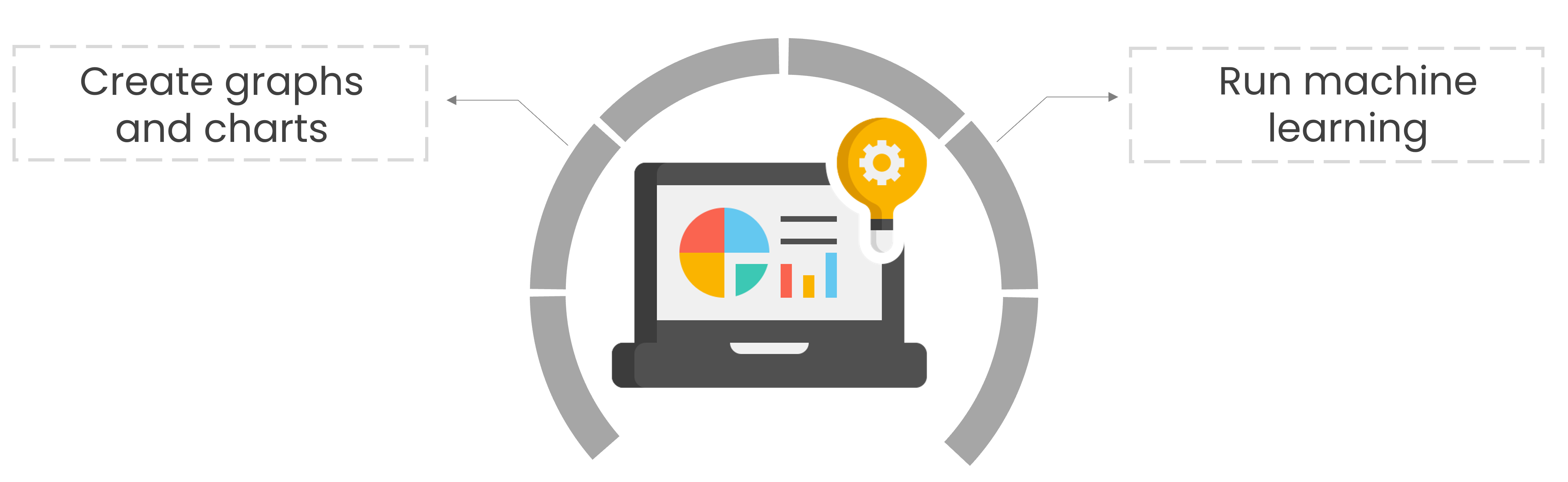A notebook icon with graphs and dashboards on the screen and a yellow light bulb on the top right hand corner