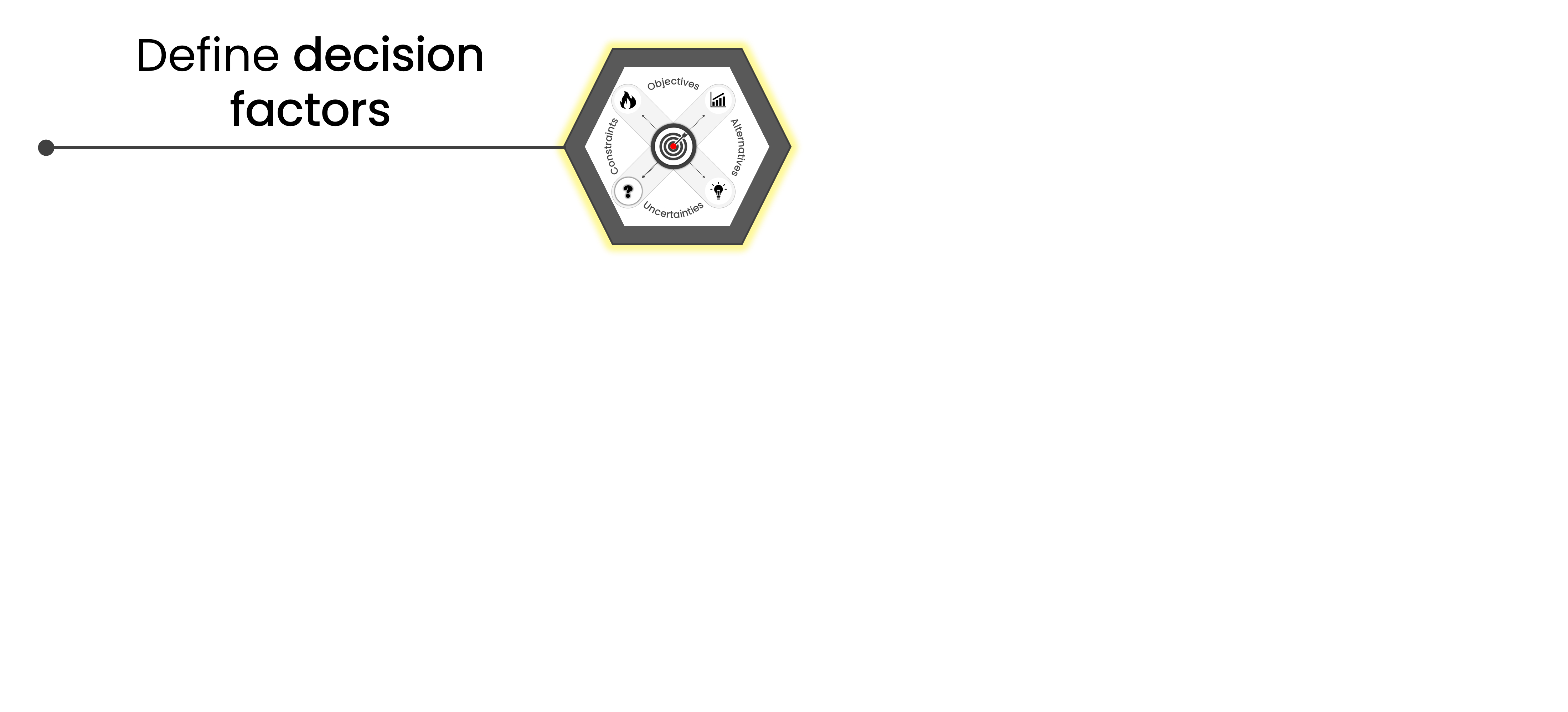 An icon representing the factors involved in a decision