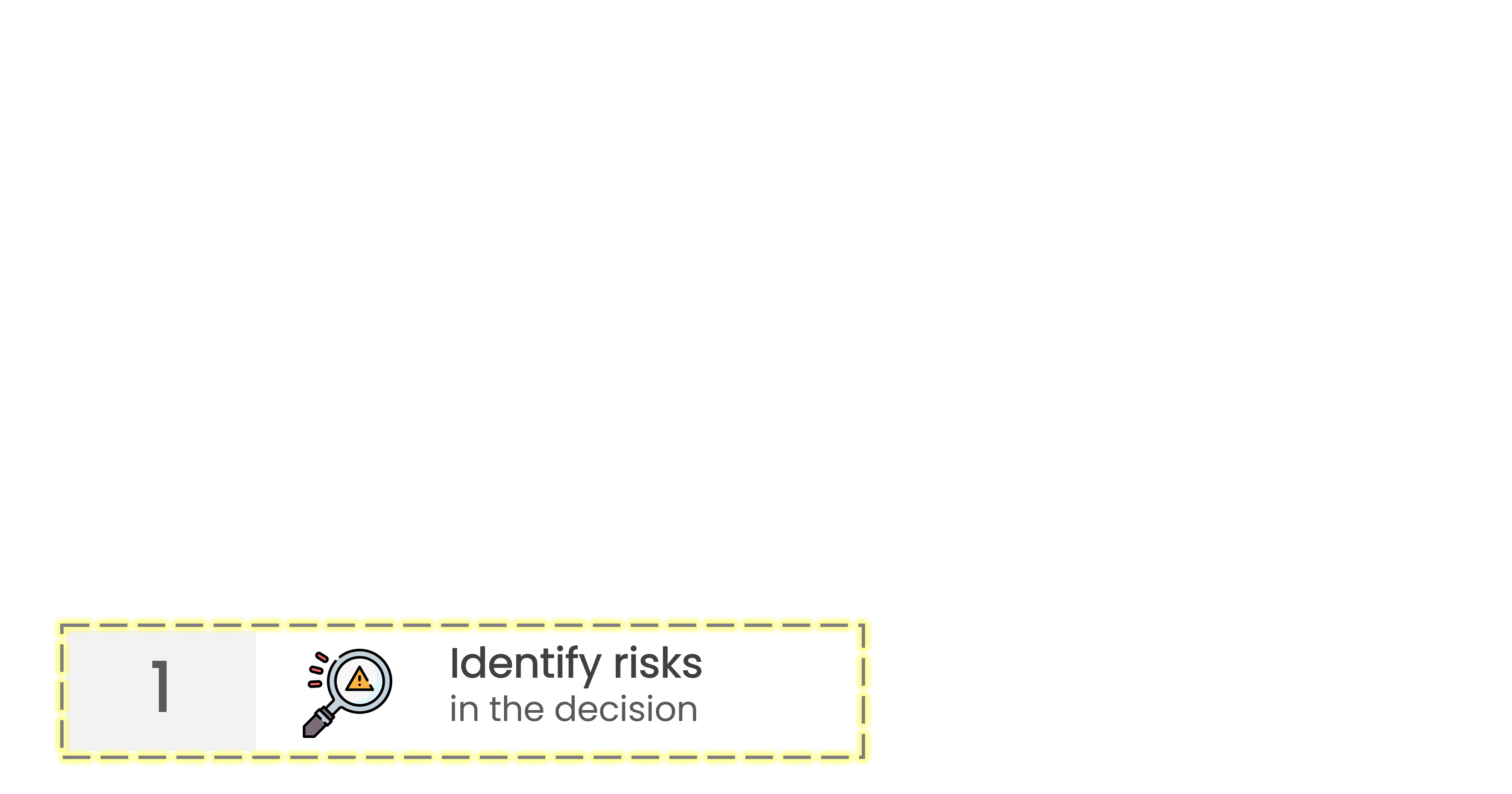 An icon of a magnifying glass with a warning triangle in it and the label Identify Risks