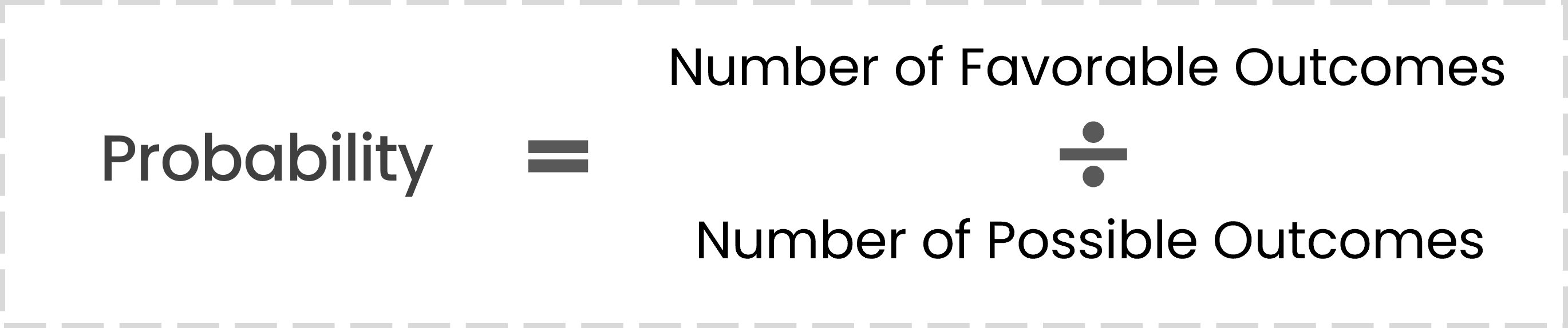 Mathematical definition of probability equals to favorable outcomes divided by number of possible outcomes