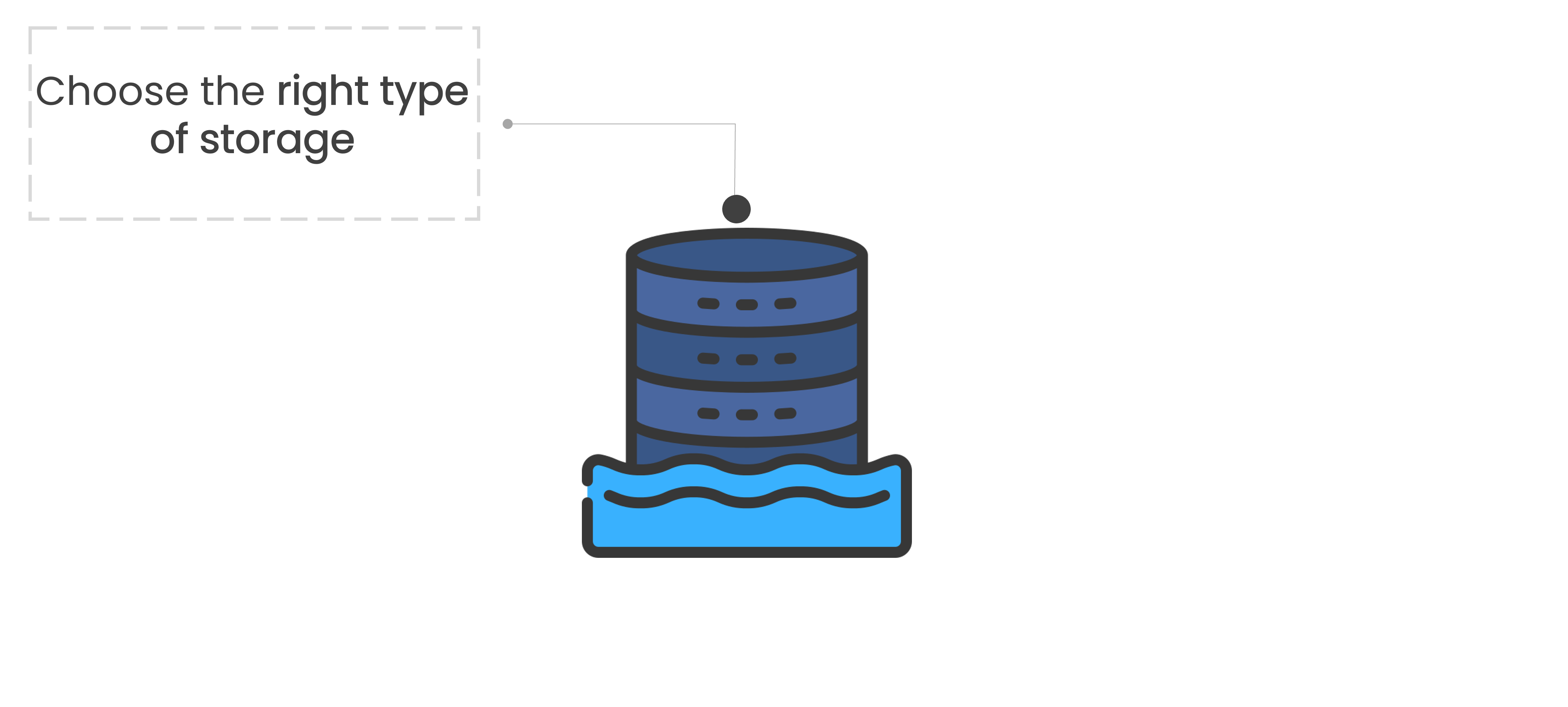 An icon representing a cylindrical database floating on water