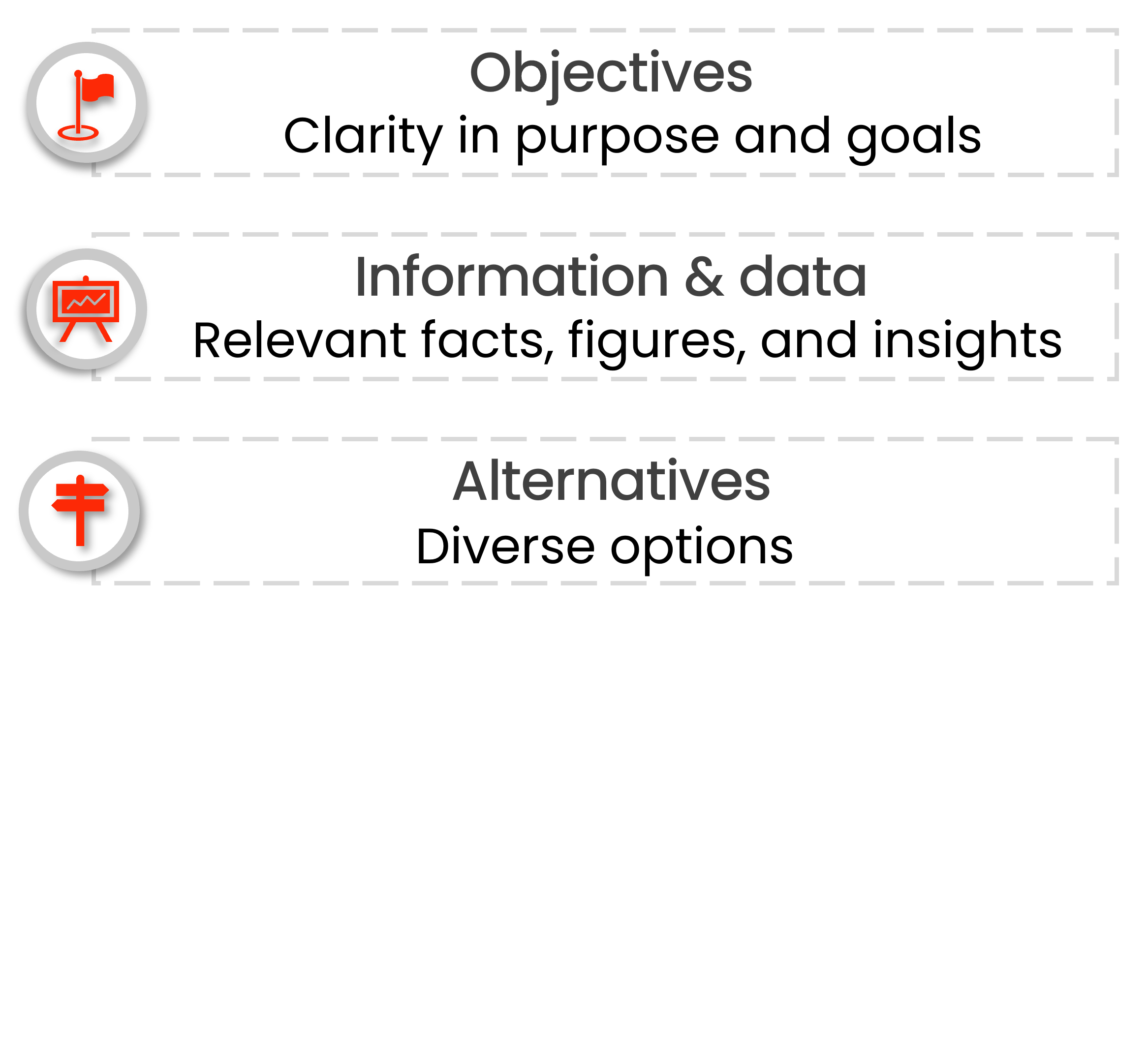 Icon of a red signpost with arrows pointing in different directions, followed by the text: 'Alternatives - Diverse options.