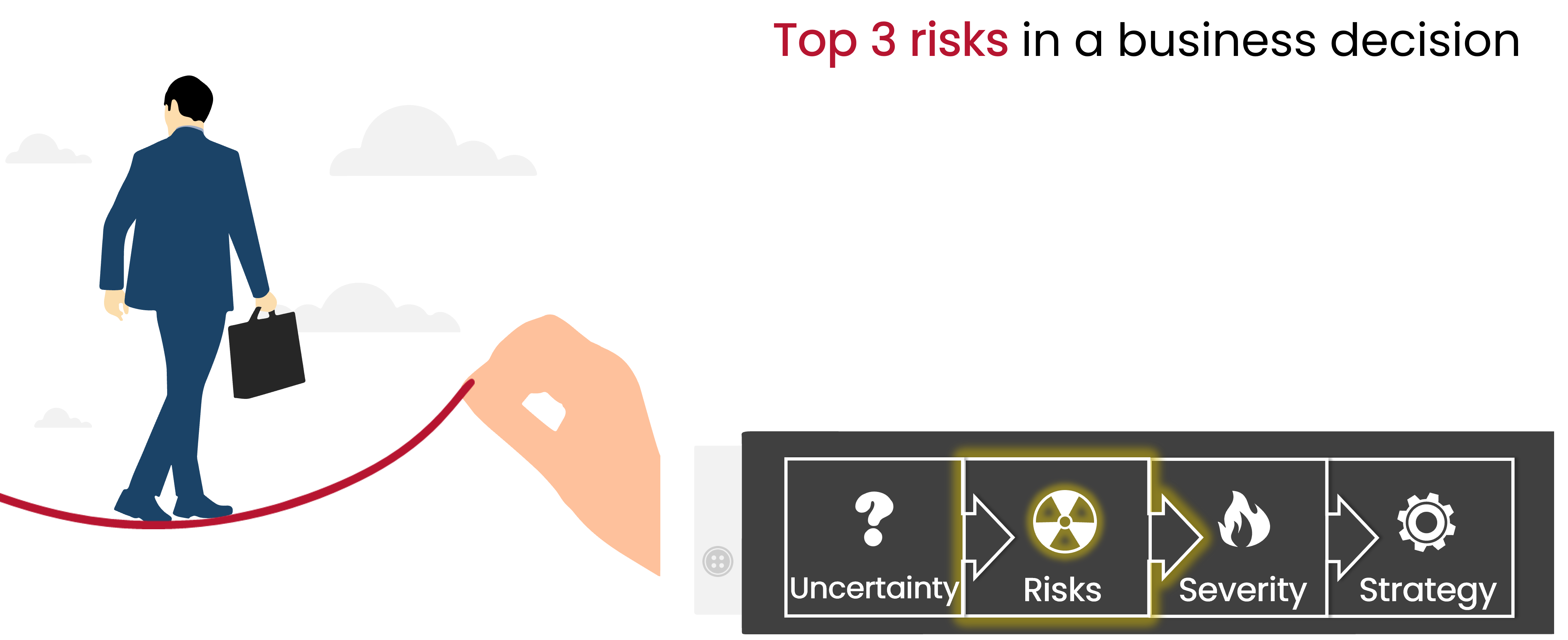 A person in a business suit walking on a tightrope while holding a briefcase. A giant hand is holding the tightrope. The background is minimal, with a few clouds. on the giant arm the label risk is highlighted