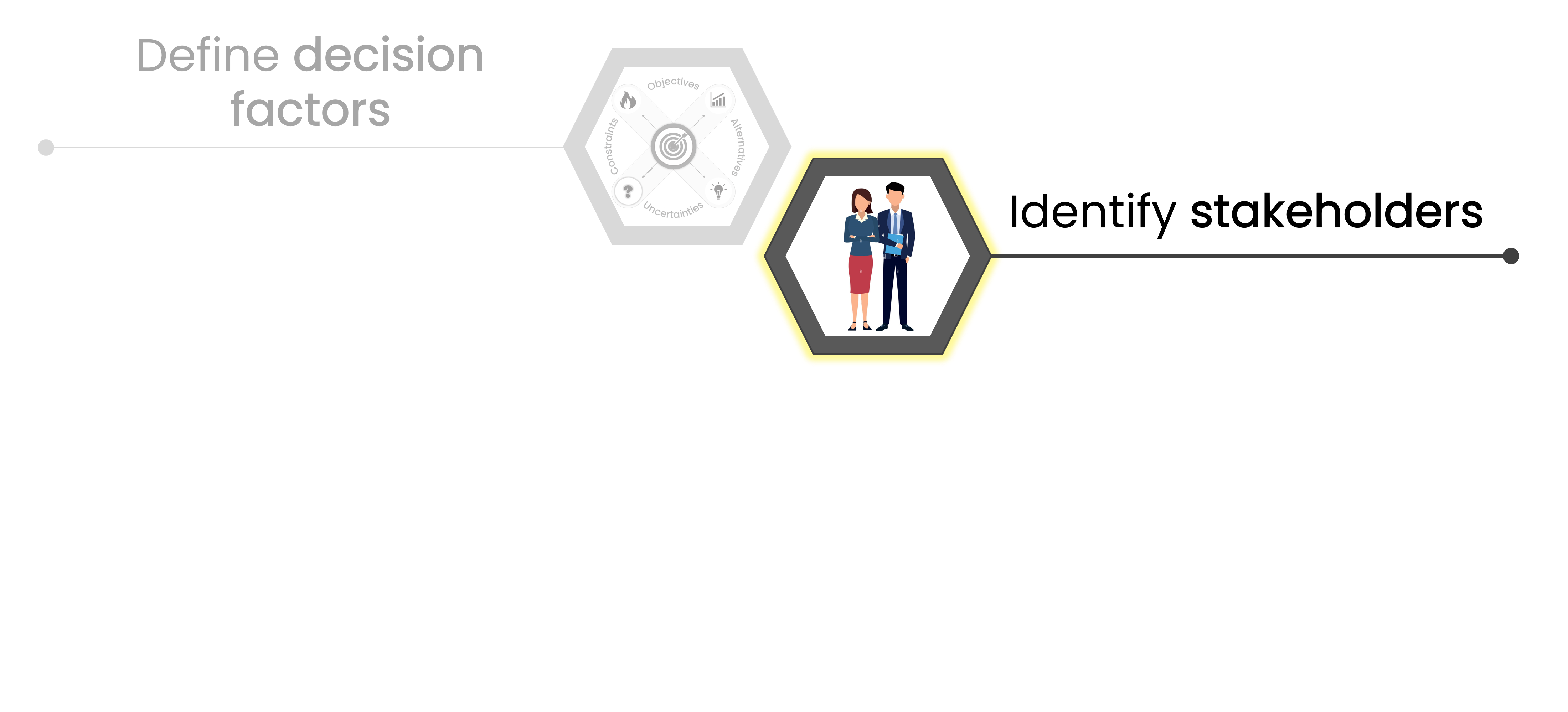 An icon of a man and a woman in business suits representing stakeholders
