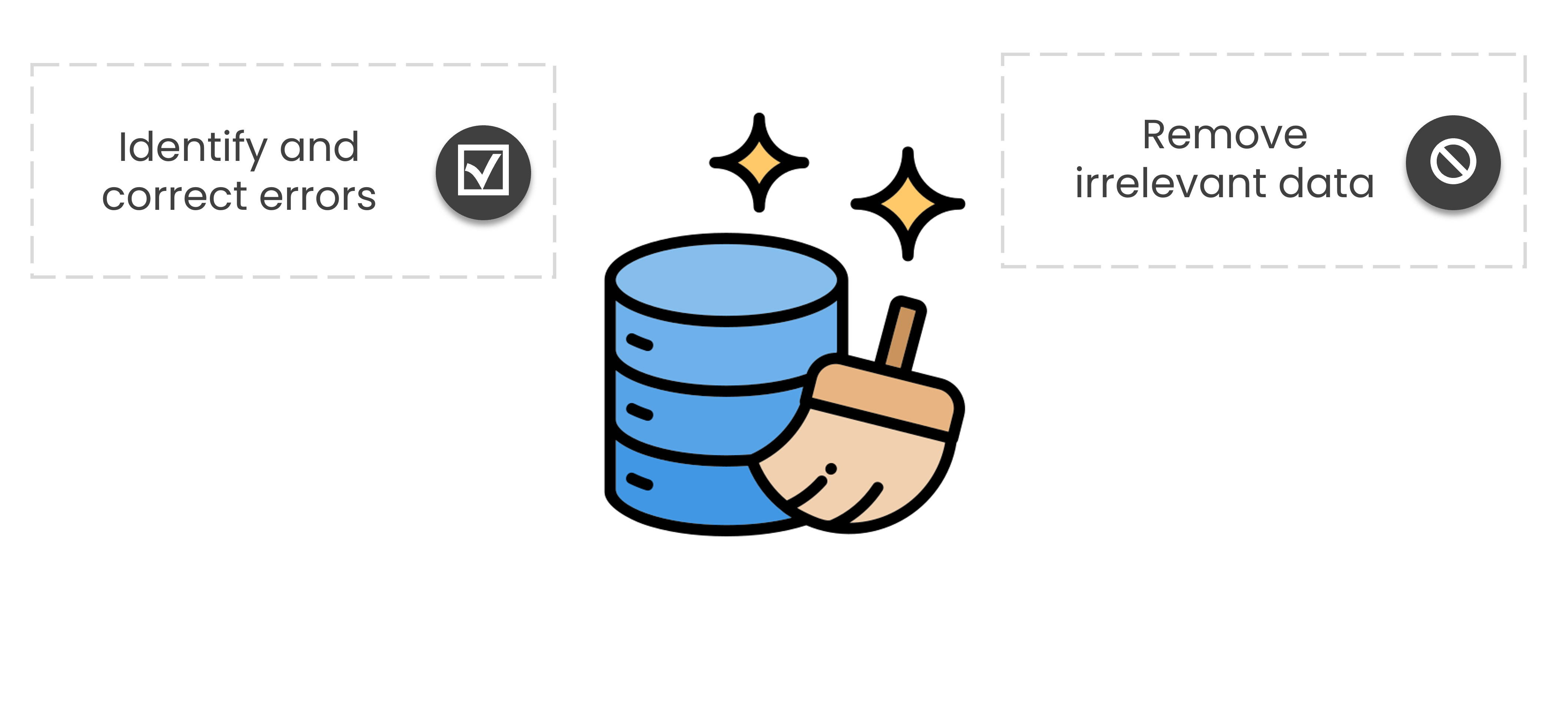 A cylindrical blue database icon with a cleaning brush next to it