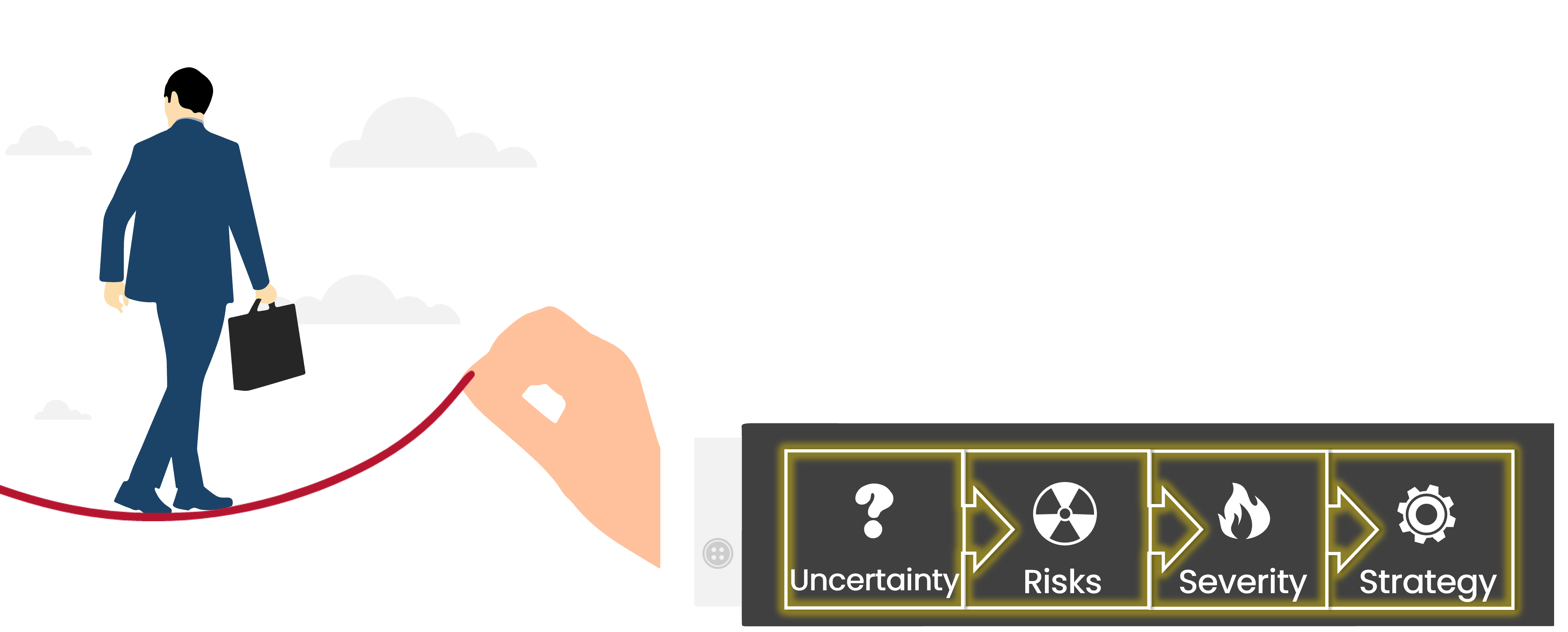 A person in a business suit walking on a tightrope while holding a briefcase. A giant hand is holding the tightrope. The background is minimal, with a few clouds. on the giant arm the labels uncertainties, risks, severity and strategy are highlighted