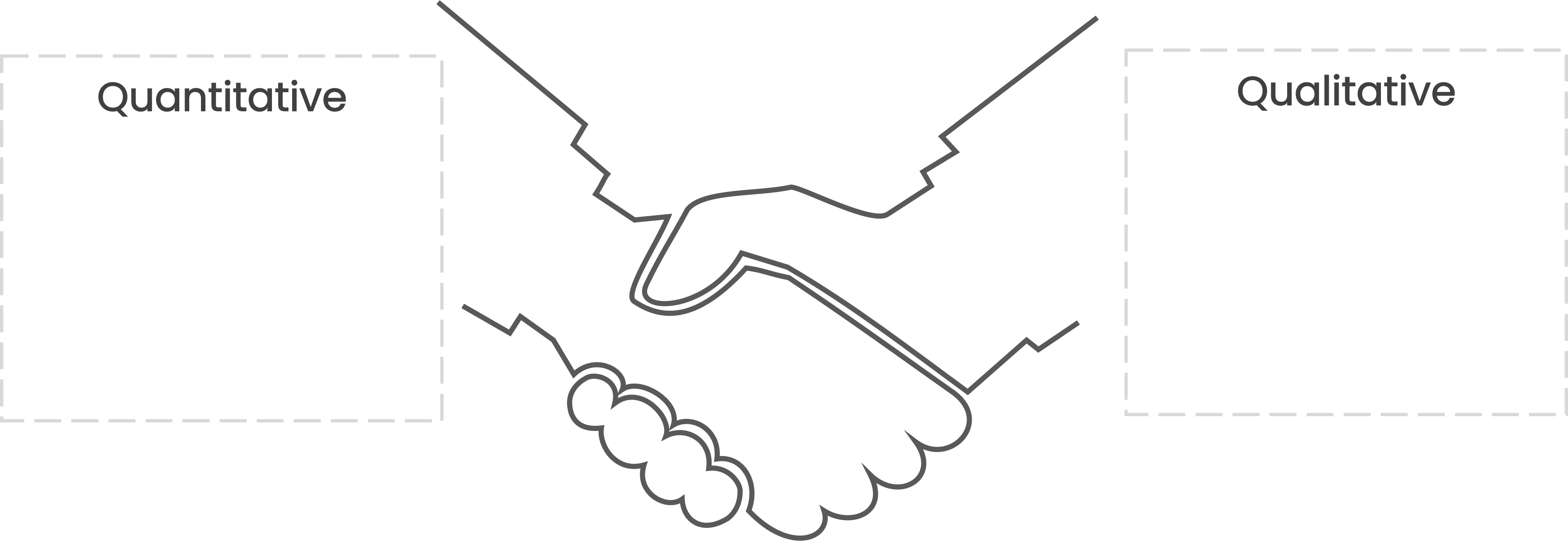 A handshake illustration with the text "Quantitative" on the left and "Qualitative" on the right.