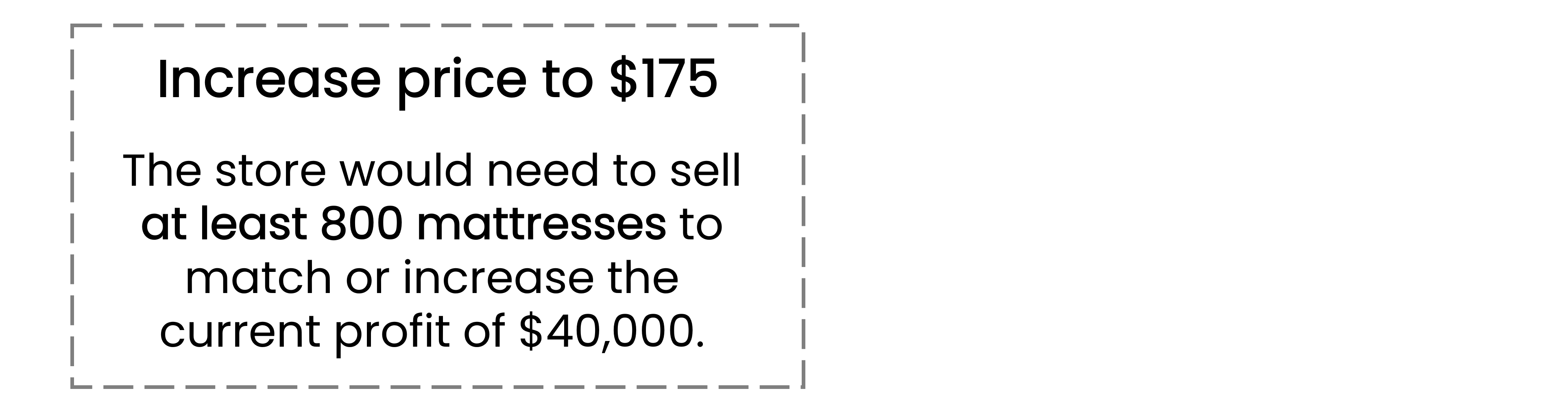 Text box with the conclusion about increasing the price to $175