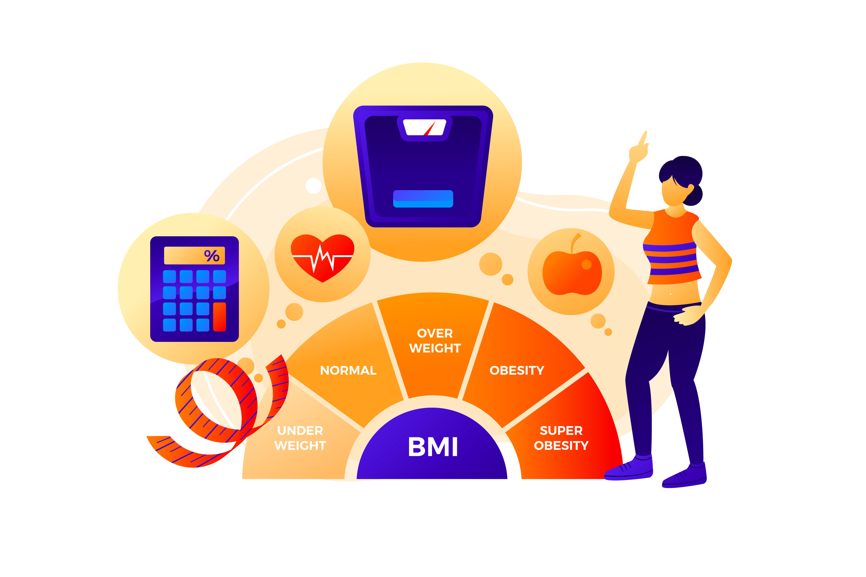 BMI