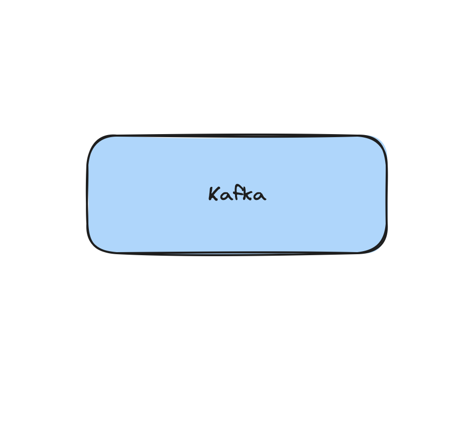 Kafka base image