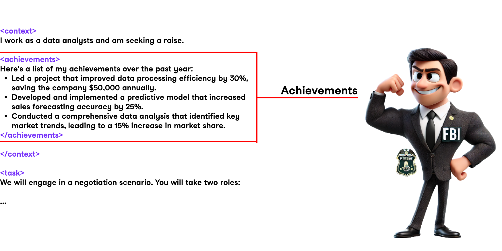 The image features a cartoon FBI agent in a confident pose.To the left of the agent, there are XML tags: context, achievements, and task