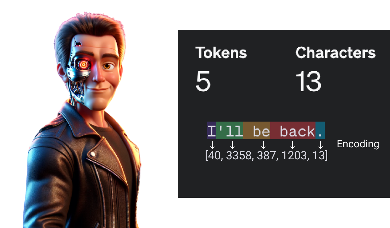 Illustration of man with the likeness of the film character Terminator