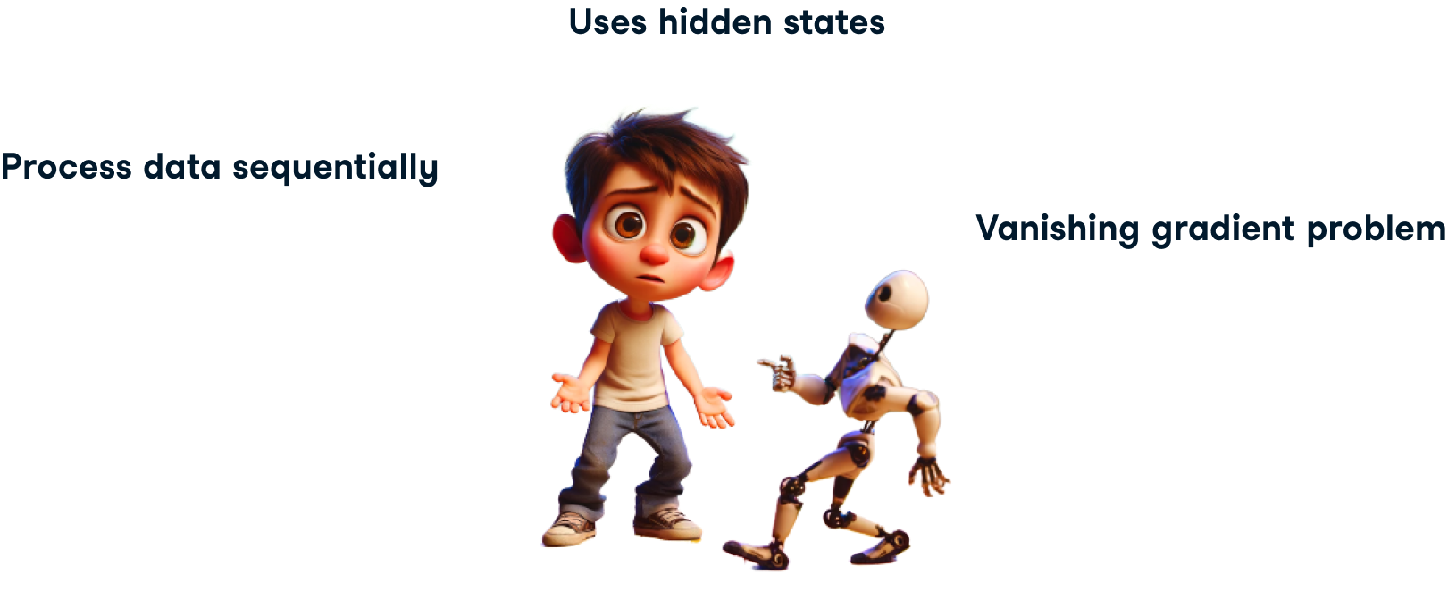 Illustration of a boy looking confused with a small robot