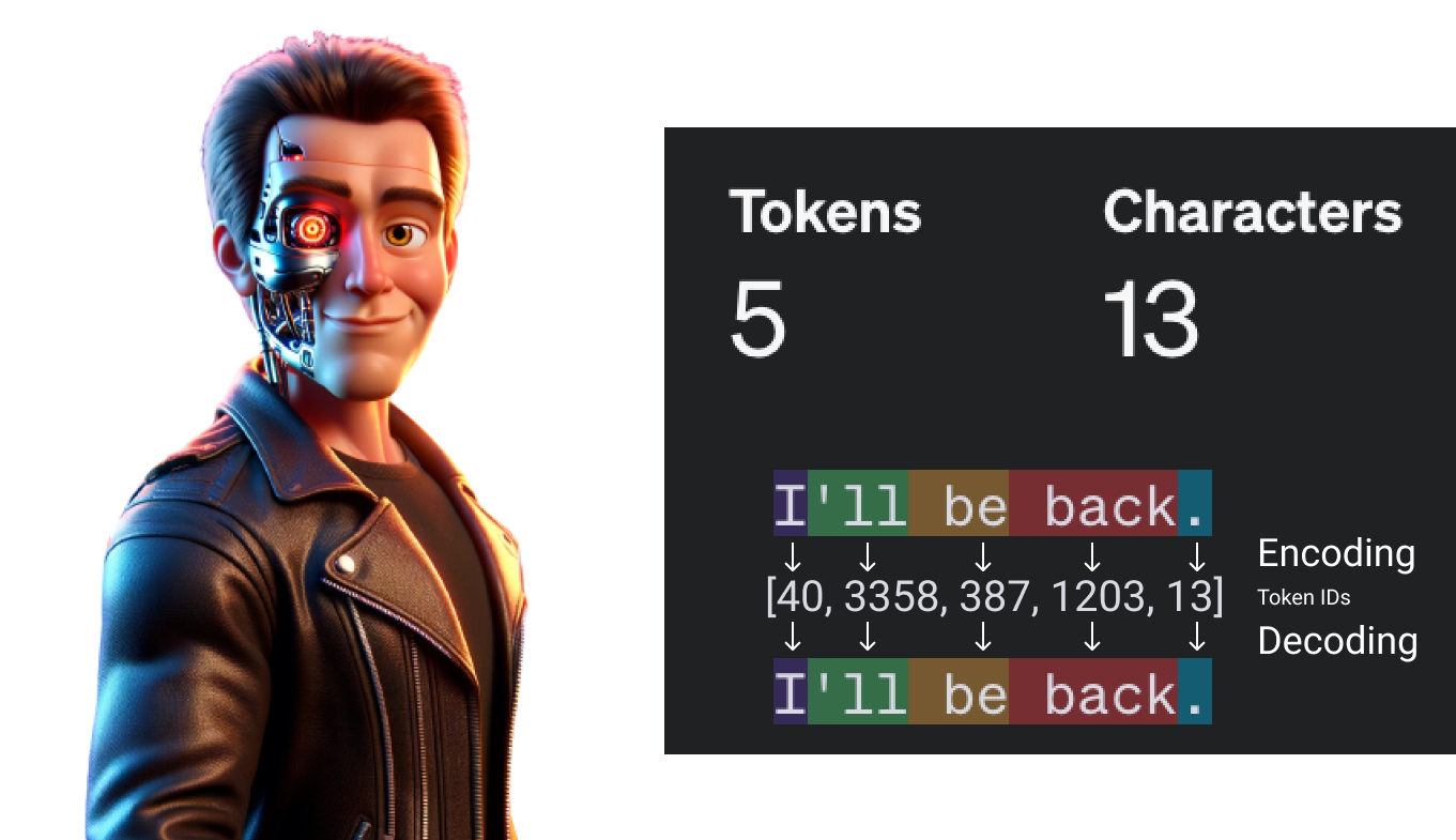 Illustration of man with the likeness of the film character Terminator