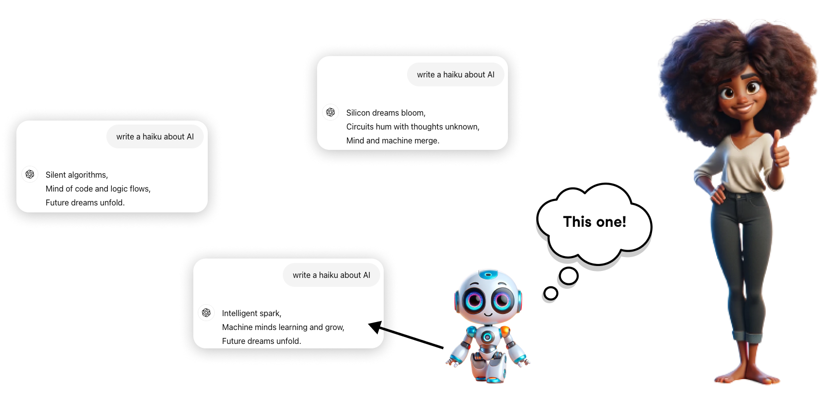 Illustration of a woman giving a thumbs up next to a robot, with three haikus about AI displayed on screens. The woman and robot each have thought bubbles saying 'This one!