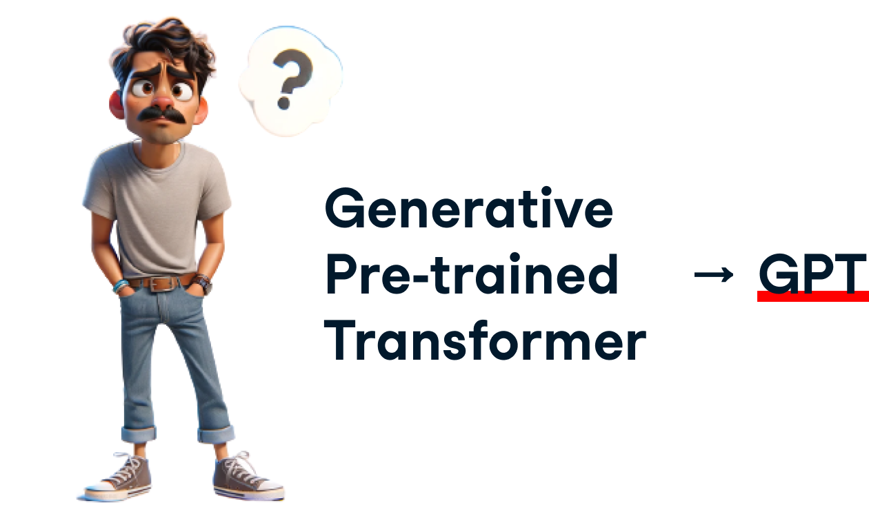 An illustration shows a confused man with a question mark above his head. To his right, the text 'Generative Pre-trained Transformer' is displayed, with an arrow pointing to 'GPT' in bold and underlined