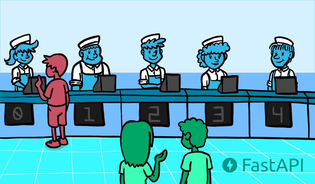 Customers in line for burgers prepared and served in serial
