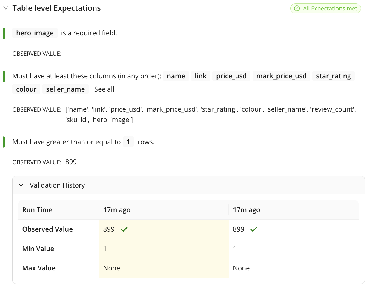 A screenshot of a Data Docs webpage, depicting a list of table level Expectations and their observed values. One Expectation for row count range has an expanded Validation History table, showing the run time, observed value, and min and max values. In the top right corner, a green box with a check mark reads "All Expectations met".