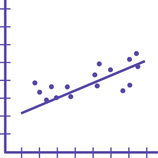 linear.png
