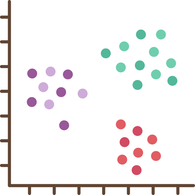 cluster.png