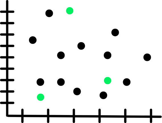 outliers.png