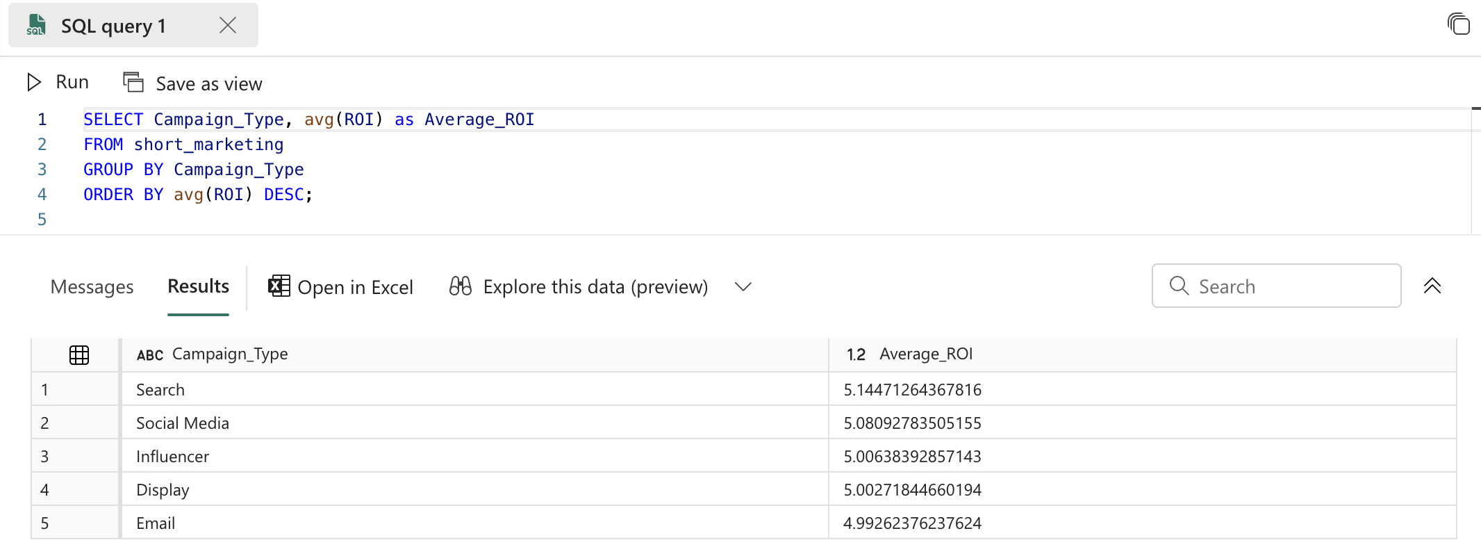 An example SQL query with results