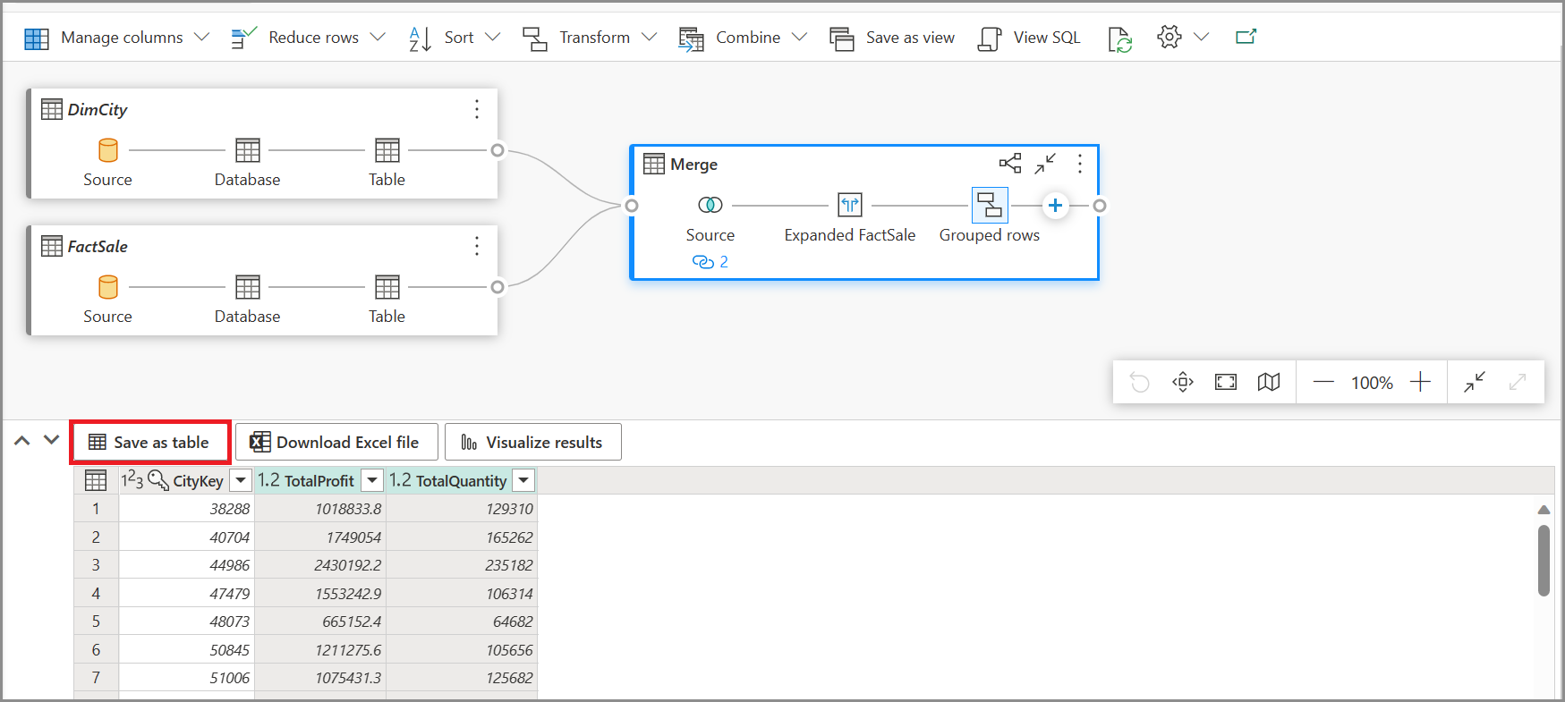 An example of a query being created in the visual query editor