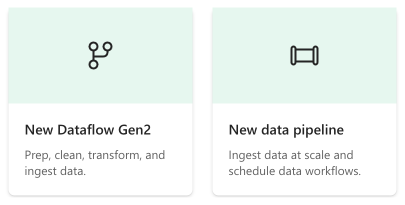 Dataflow and Data Pipeline logos