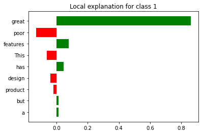 output_sentiment.png
