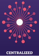 Image depicting how a centralized system works using different colored dots
