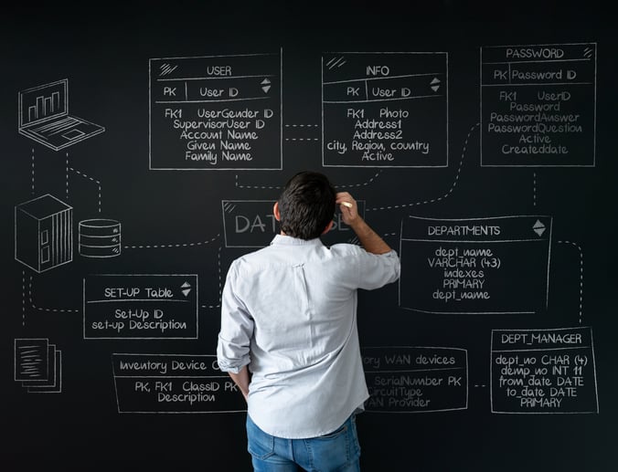Image of a person writing on a chalkboard