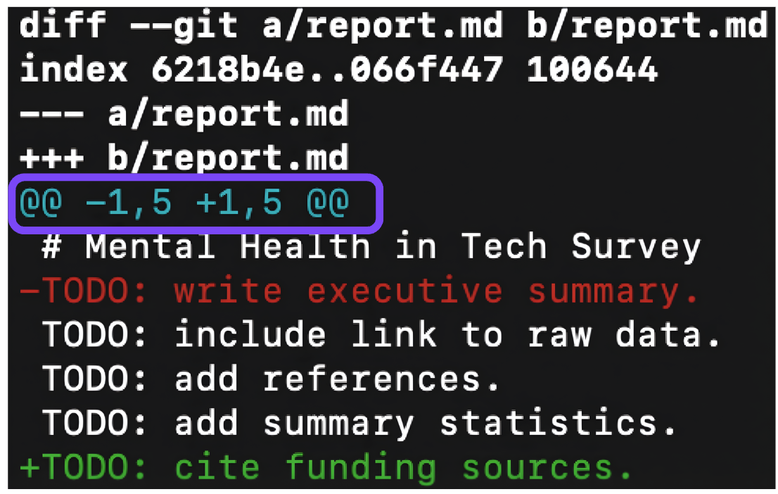 Salida de git diff anotada con una flecha que apunta a la quinta línea de la salida que contiene «@@ -1, 5 +1, 5 @@», lo que representa las líneas inicial y final de las dos versiones