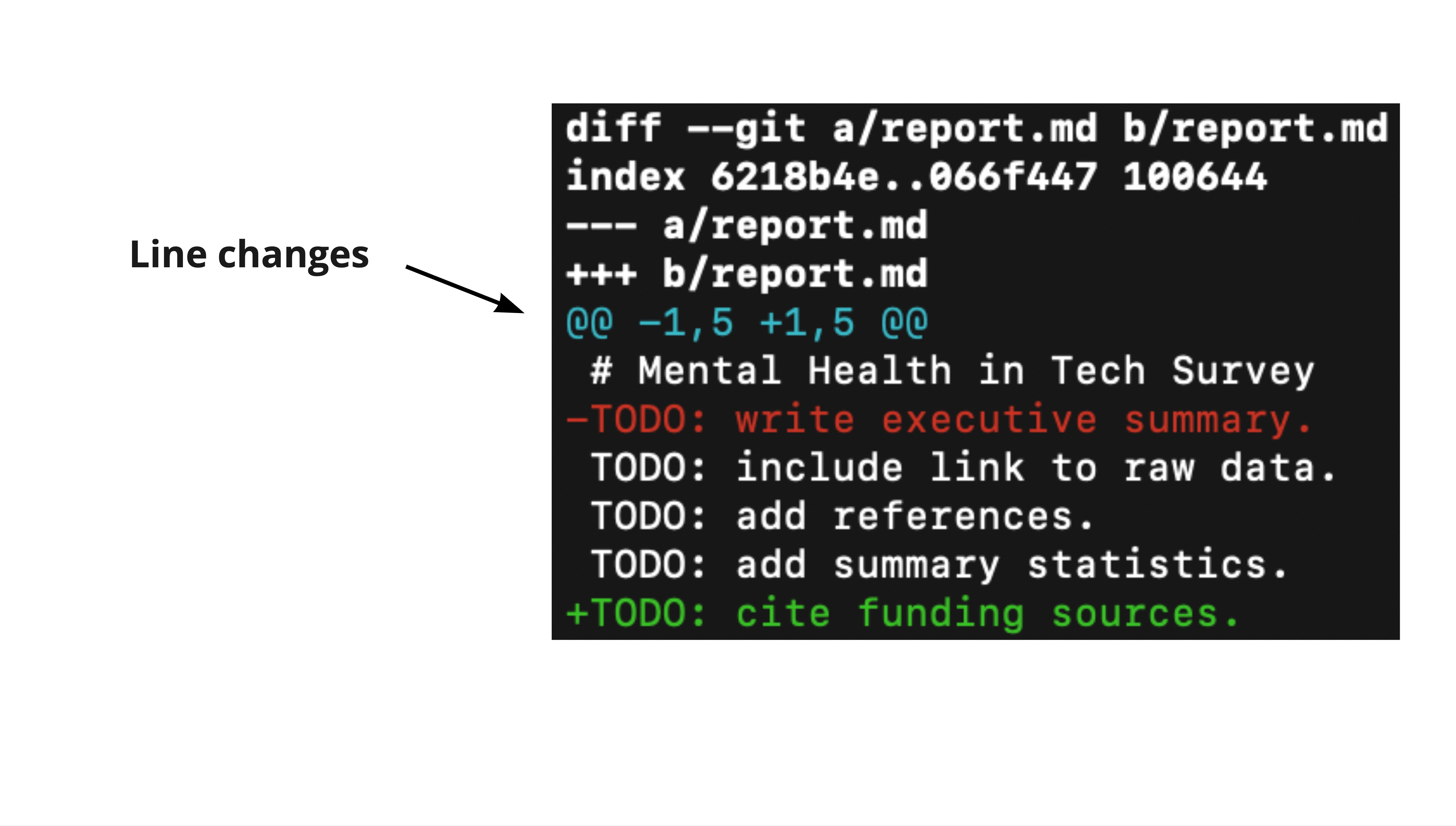 git diff output annotated with an arrow pointing to the fifth line of the output containing "@@ -1, 5 +1, 5 @@", representing the start and end lines of the two versions