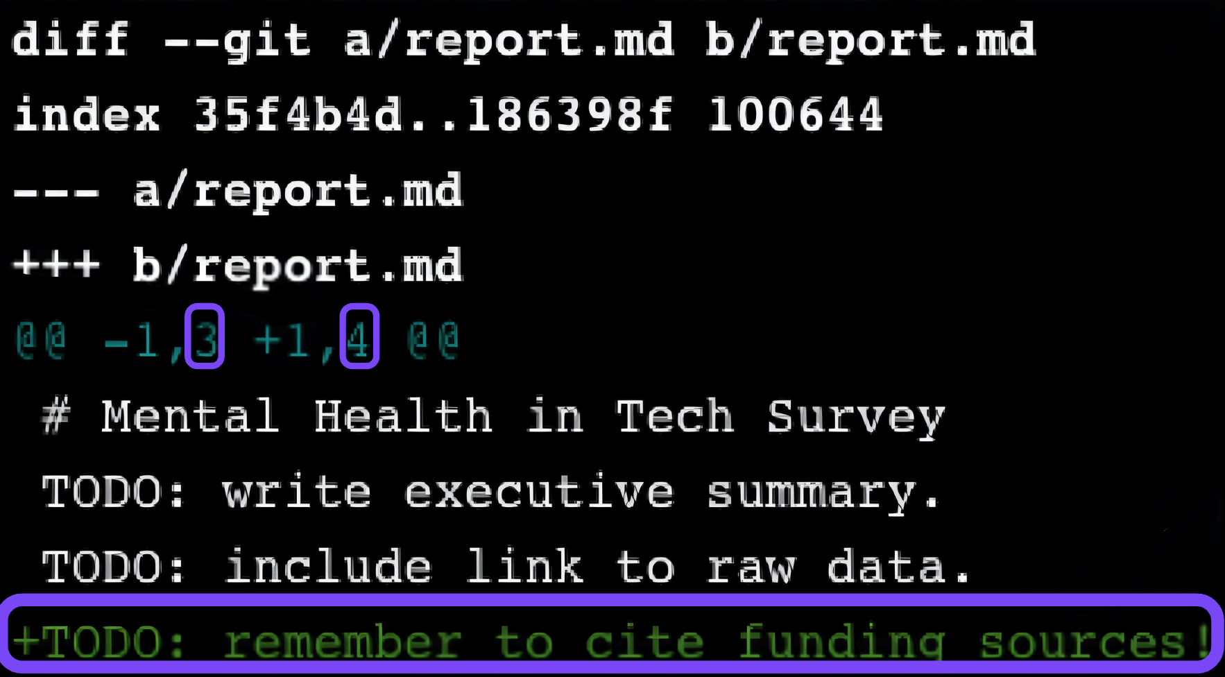 Salida de git diff para la primera y tercera confirmaciones más recientes: muestra que la última versión tiene una línea adicional