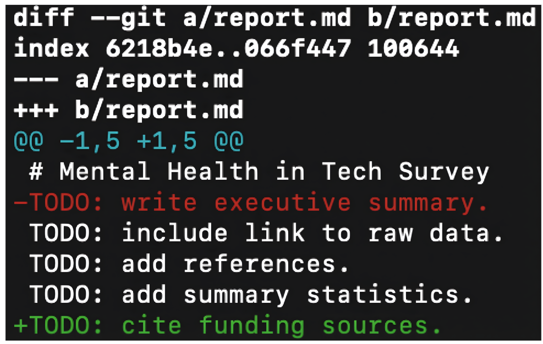 Se eliminó la salida de git diff que mostraba «TODO: escribir resumen ejecutivo» y se añadió «TODO: citar fuentes de financiación»