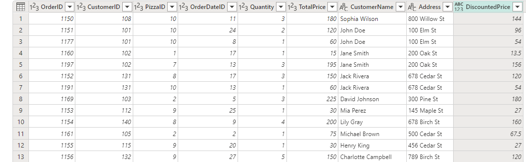 Data Preview Pane