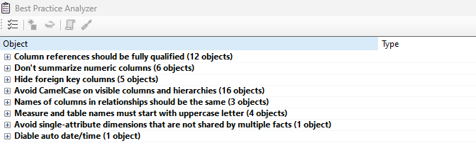 Best Practice Analyzer - Report