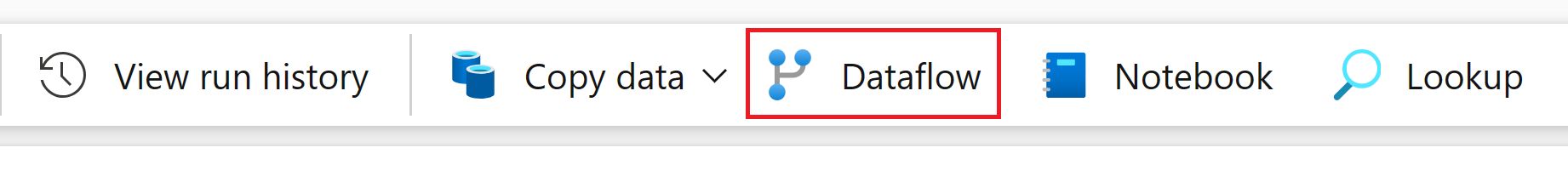 dataflow pipeline activity