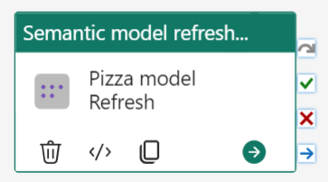 Semantic Model Refresh Activity